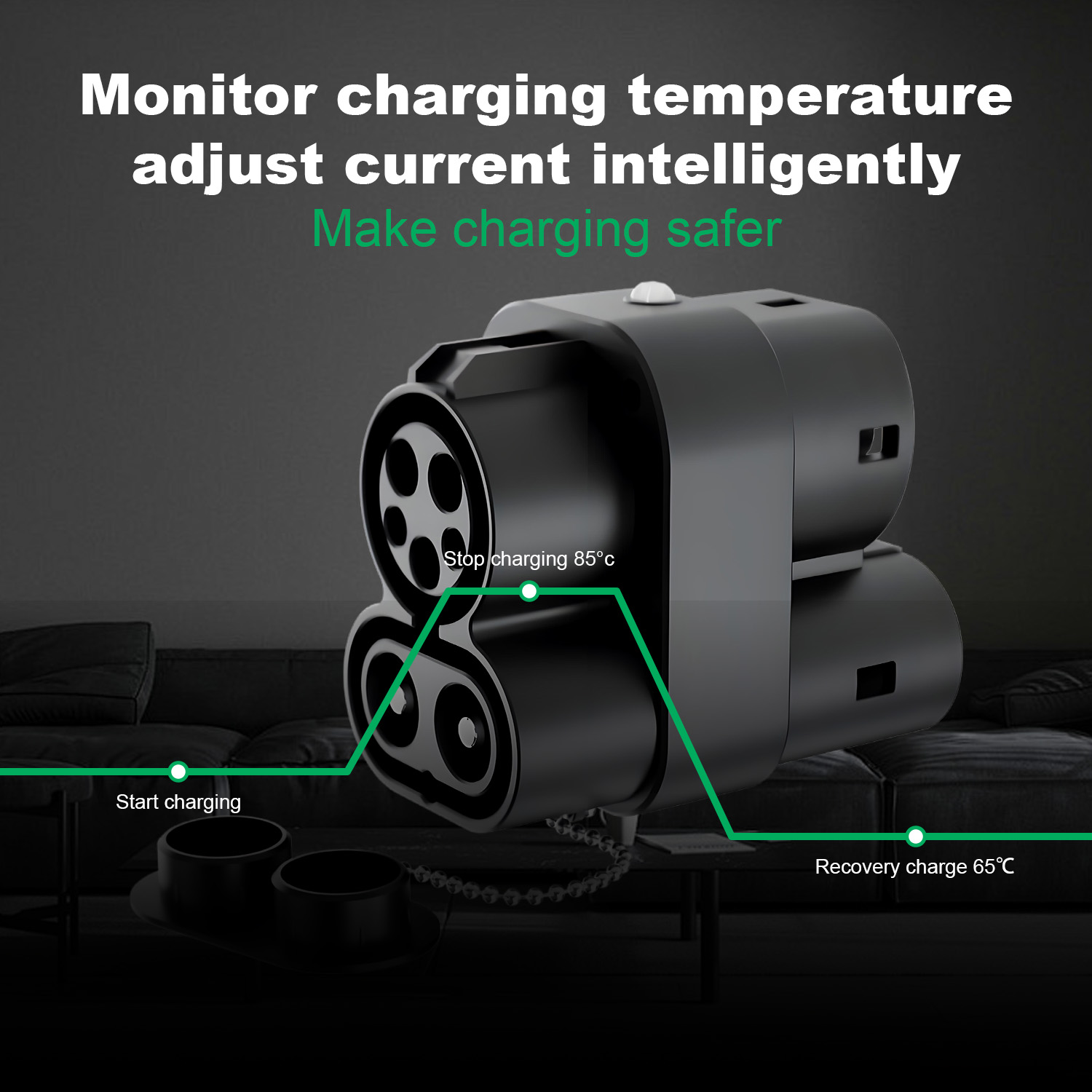 CCS1 to CCS2 Charger Adapter 2 - Ccs2 To Ccs1 Fast Charge Adapter 250Kw recension och pris