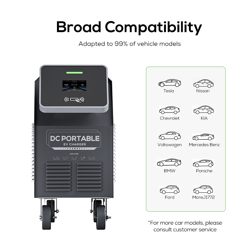 Ovrod New Product Portable Mov - Portable Dc Fast Charger 20Kw Ccs2 recension och pris